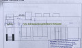 City design code - 6
