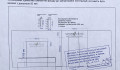 City design code - 4
