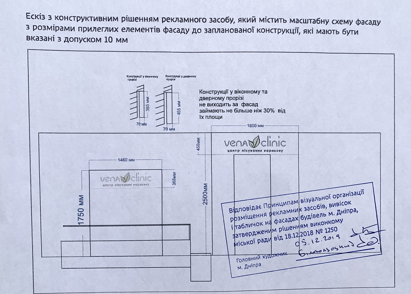 City design code - 4