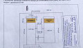 City design code - 2